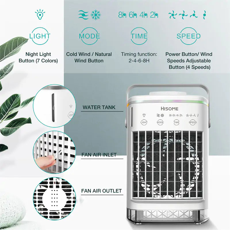 Mini Air Conditioner